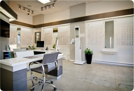 RX Eyewear Technology